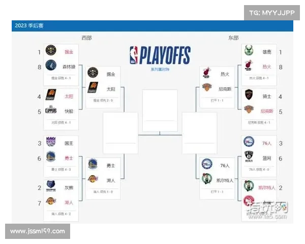 NBA月底复赛赛程公布,季后赛晋级规则与以往不同 NBA月底复赛赛程公布,季后赛晋级规则与以往不同