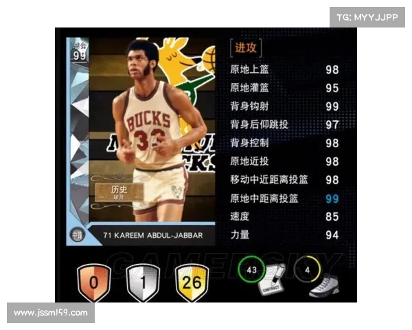 《NBA 2K16》MC模式快速刷满能力值方法解析攻略 《NBA 2K16》MC模式快速刷满能力值方法解析攻略